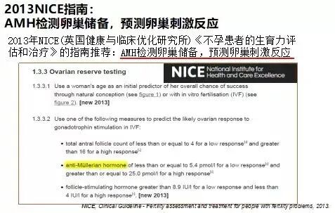 AMH值低于这个范围，提示你可能“卵巢早衰”了！
