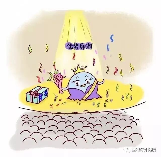 试管知识 | 晚婚还晚育？先“问问”卵巢同不同意！