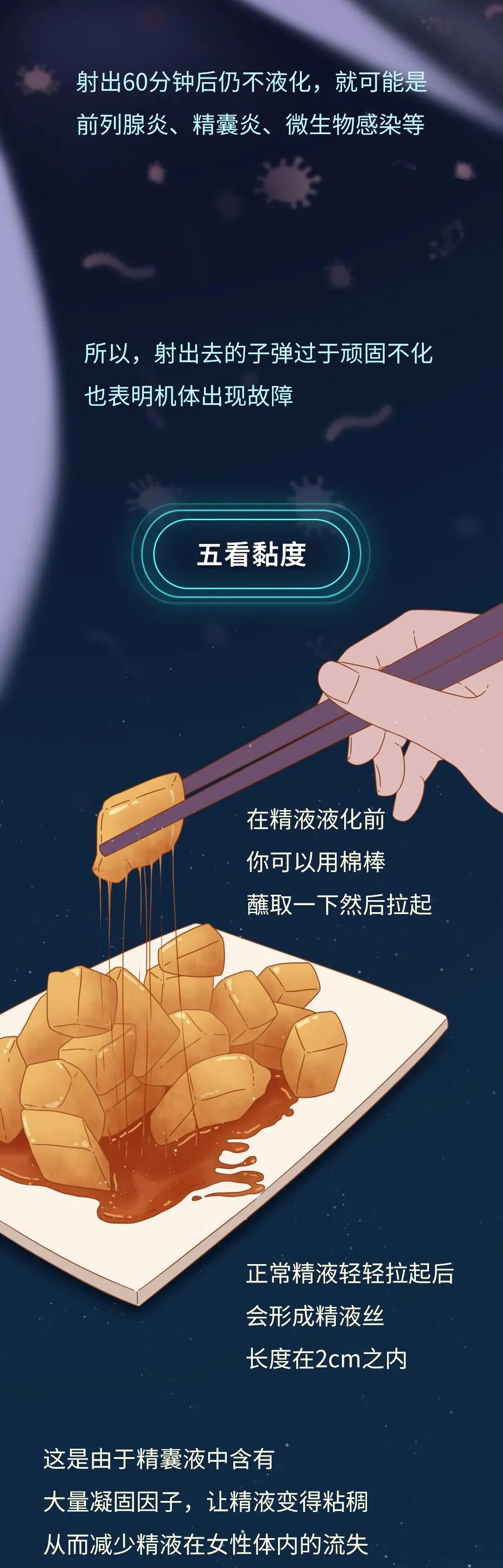 提高试管婴儿成功率，需要给你的精子加点“料”！