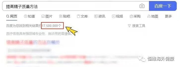 禁欲 ≠ 酿酒,「养精千日」并不能提升精子质量！！！