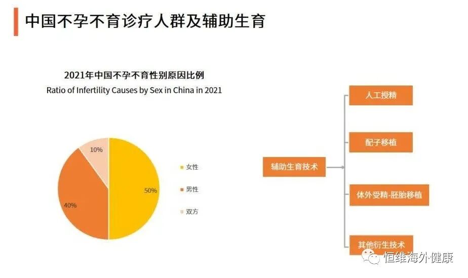 精子也会「掉链子」，不碎才是真的高质量男性！