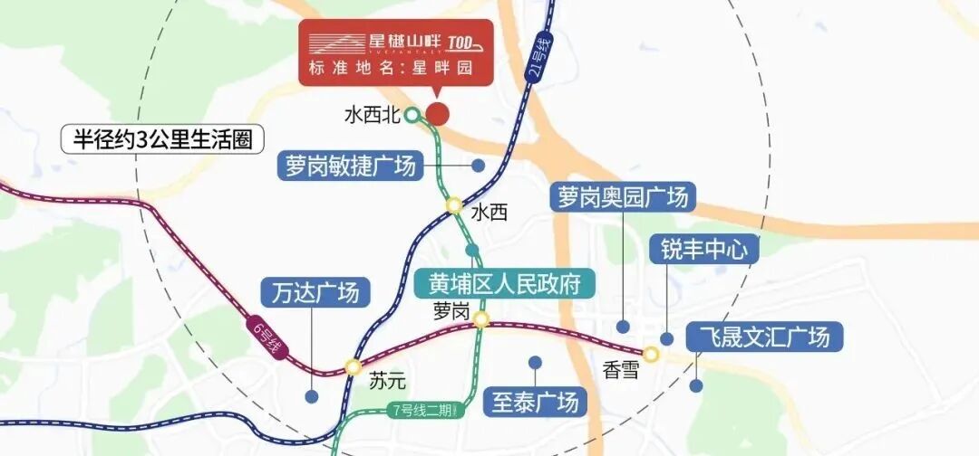 黄埔越秀星樾山畔TOD有9套商业获批入市