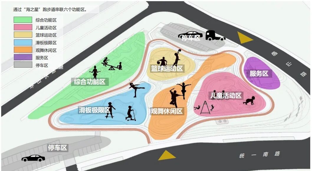 亲子游玩好去处威海这座公园你逛了吗