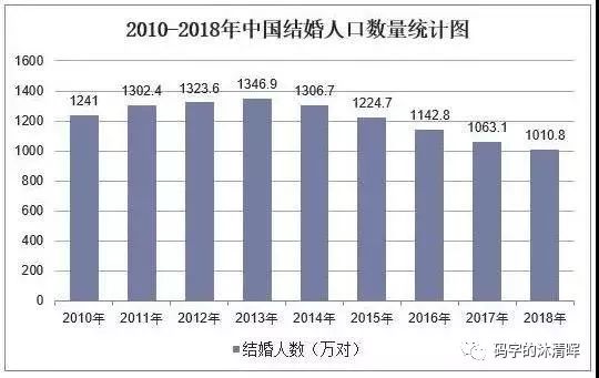 終身未嫁的人會幸福嗎？70歲的婆婆一生未嫁，她這樣說…丨天亮說早安 情感 第25張