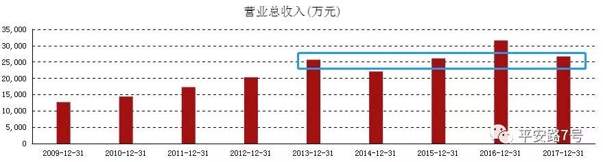 股票川大智胜怎么样