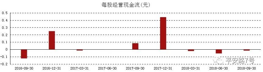 股票川大智胜怎么样