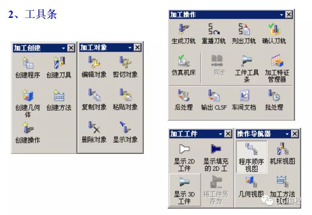 UG加工环境与加工术语，工艺安排，加工初始设置的图3