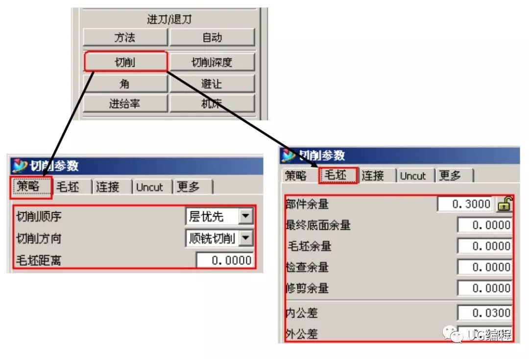 UG加工环境与加工术语，工艺安排，加工初始设置的图18