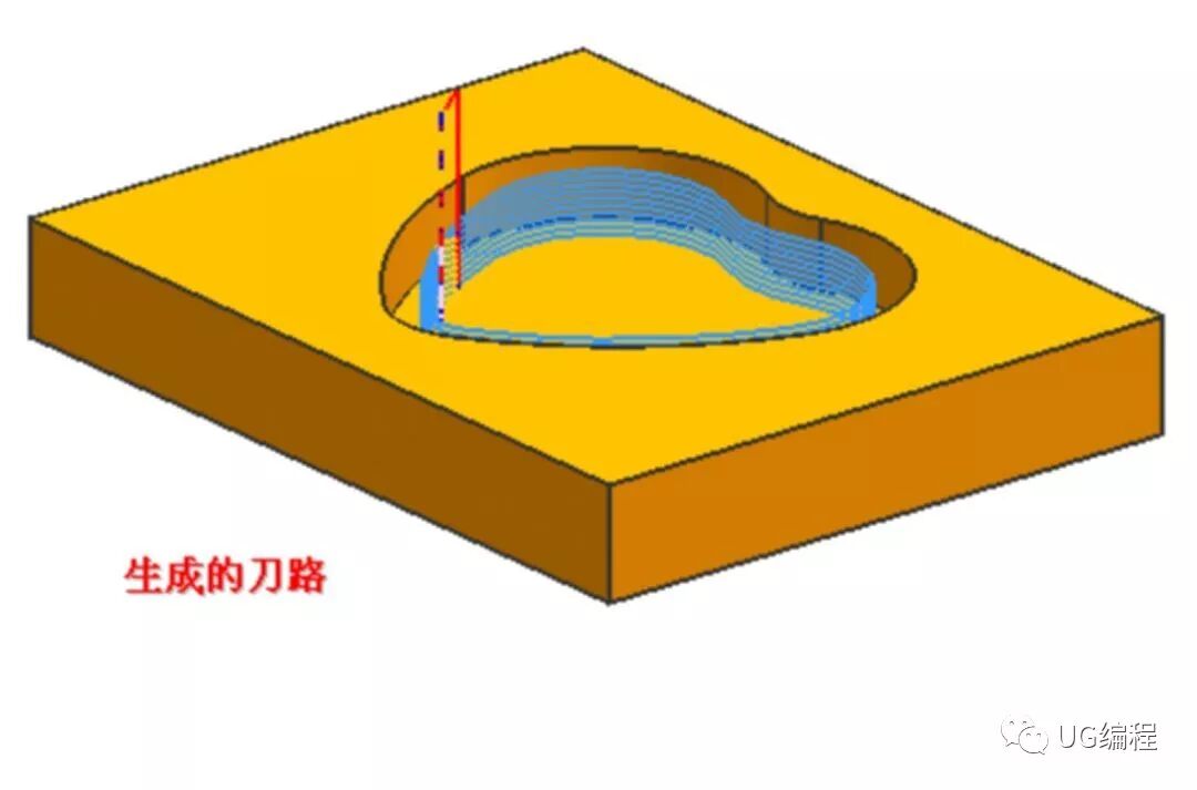 UG加工环境与加工术语，工艺安排，加工初始设置的图26