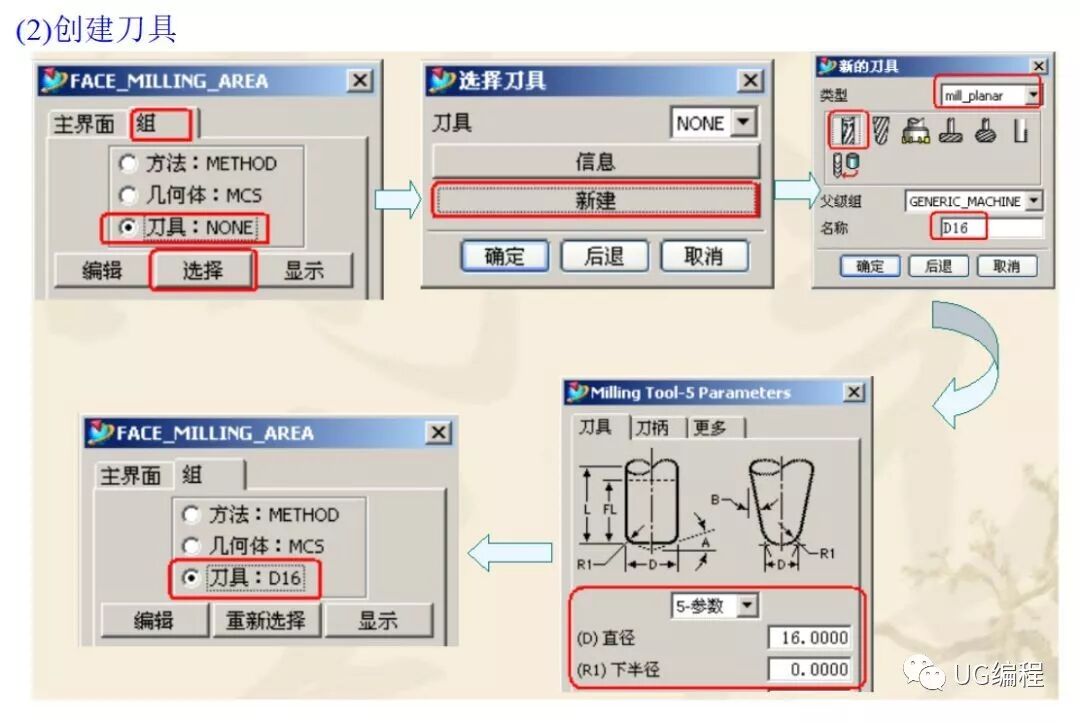 UG加工环境与加工术语，工艺安排，加工初始设置的图10