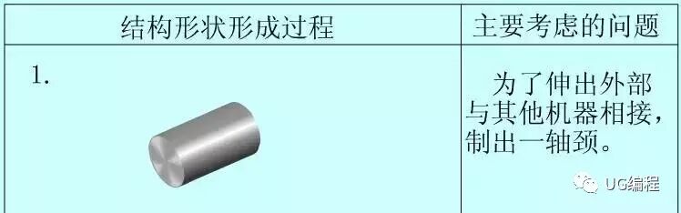 从零初步学机械，怎么画好一张零件图？详细的步骤的图7