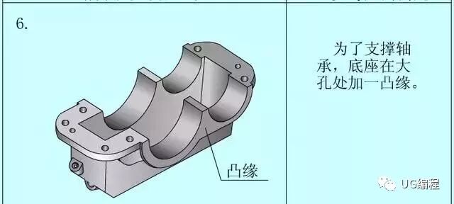 从零初步学机械，怎么画好一张零件图？详细的步骤的图18