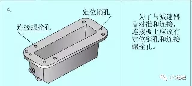 从零初步学机械，怎么画好一张零件图？详细的步骤的图16