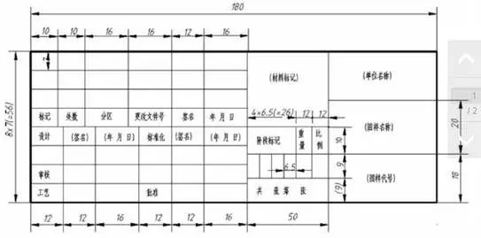 UG8.0工程图图框模板制作教程的图4