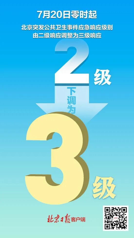 新闻直通车 北京信息网7月日新闻 北京信息网 微信公众号文章阅读 Wemp