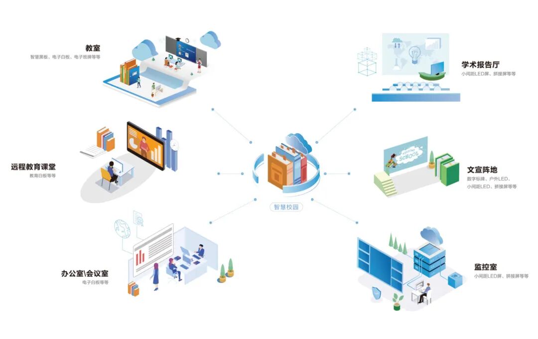 高考倒计时1天！智慧教室的“最后一课”，正在被这样改变