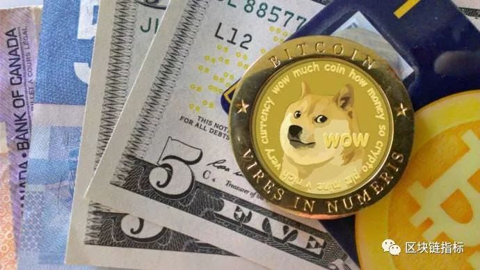 狗狗币具备基础货币优势，价值存储功能支撑下一波狗狗币的崛起