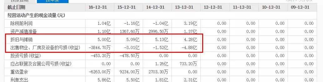 匯源十億債務違約、停牌九個月，朱新禮還有心情上春晚嗎？ 財經 第4張