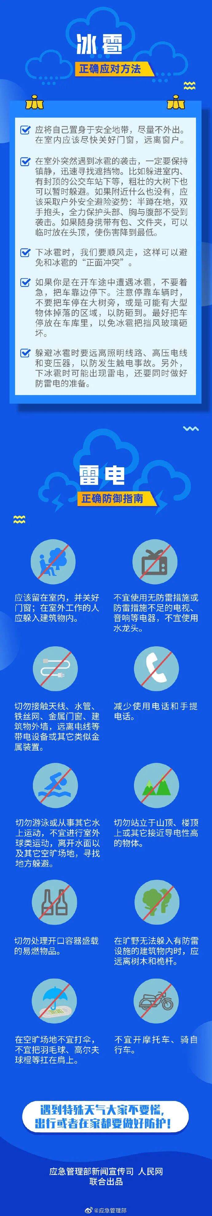 ���ս񳿣��Ͻ�2�ش��꣡������Щ�ط�������