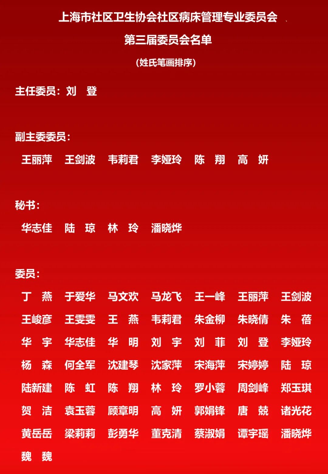 多功能病床控制怎么简讯 ｜ 上海市社区卫生协会家庭病床服务质量控制专业委员会换届选举大会暨2025年第一次学术活动顺利举行_https://www.jmylbn.com_新闻资讯_第18张