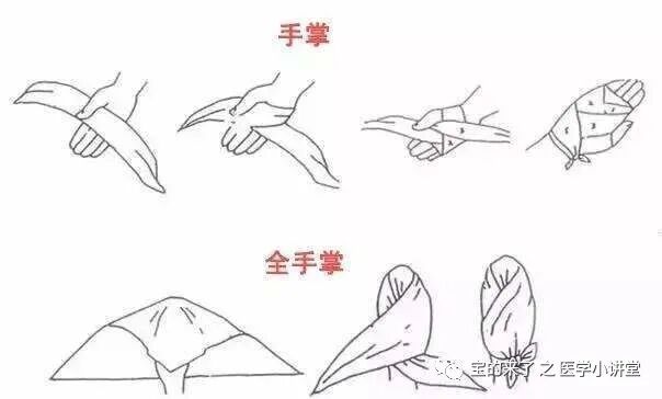 医用纱布绷带怎么绑急救知识 ｜ 绷带及三角巾包扎法_https://www.jmylbn.com_新闻资讯_第32张