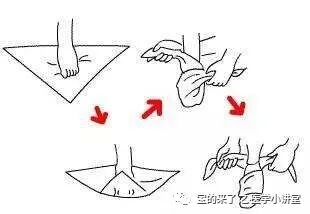 医用纱布绷带怎么绑急救知识 ｜ 绷带及三角巾包扎法_https://www.jmylbn.com_新闻资讯_第31张