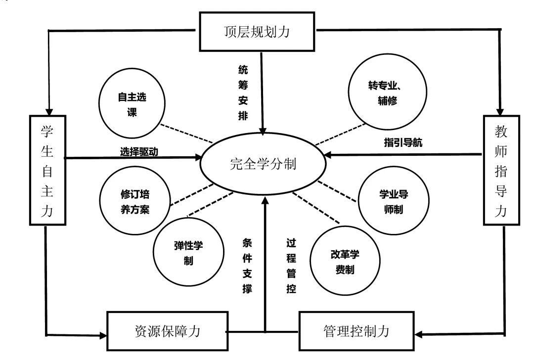 ٶ1꣡Уذĸ3ܱҵ