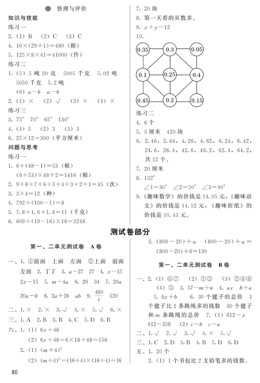 等腰三角形知识点及典型习题教案模板3_高一数学必修一集合典型习题课件_线性代数典型题精解与习题详解