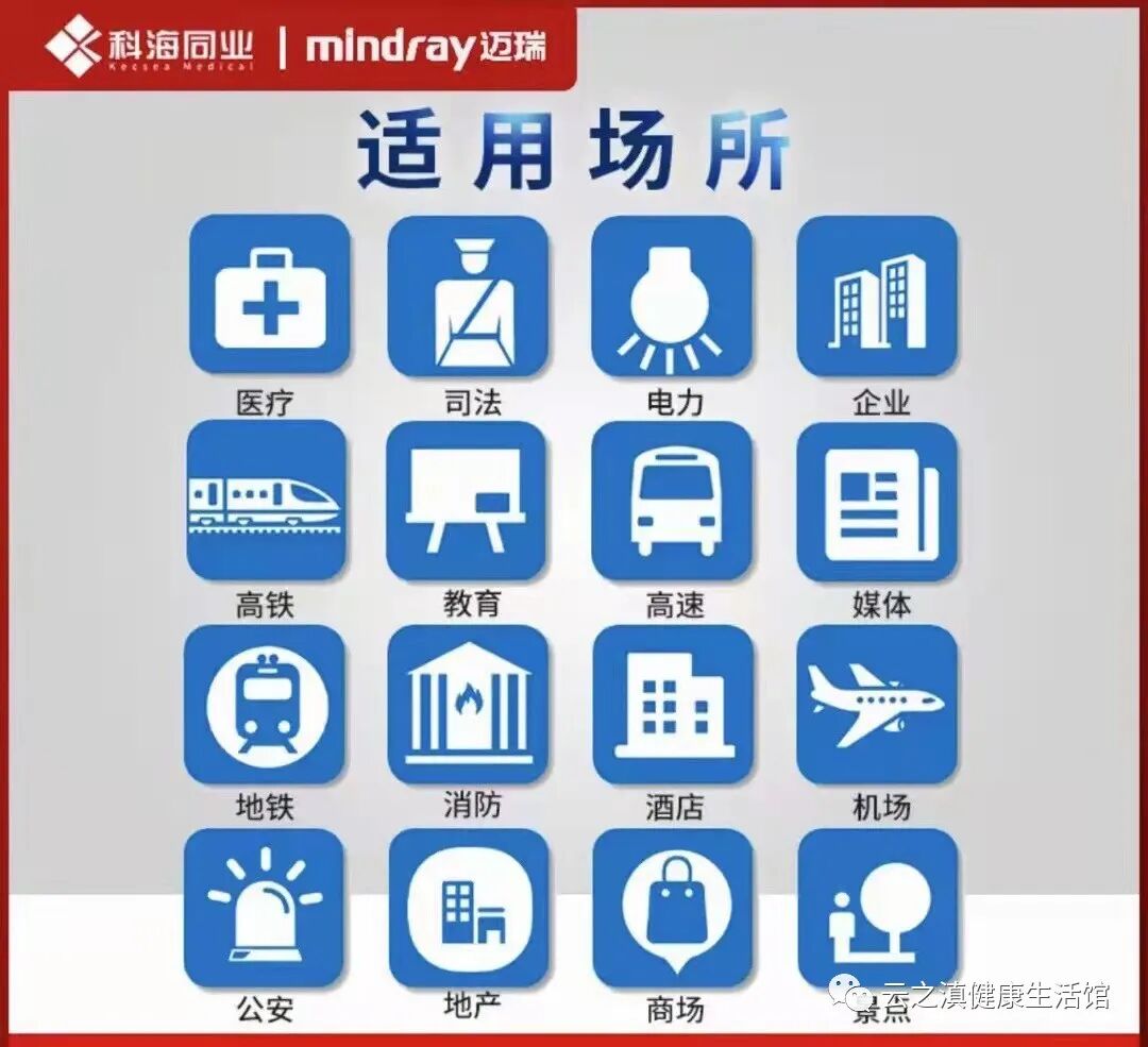 为什么选择迈瑞迈瑞AED持续中标！为什么大家都选择迈瑞品牌？600亿市场份额等你来！_https://www.jmylbn.com_新闻资讯_第9张