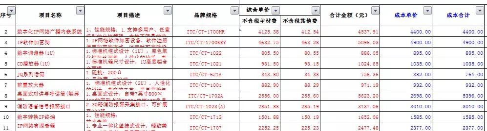 弱电工程综合布线设备清单如何计算？新手也能学会的图1