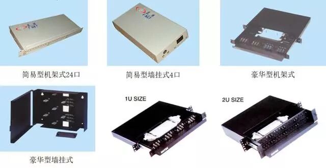 綜合布線工程常用的線材及設備的圖8