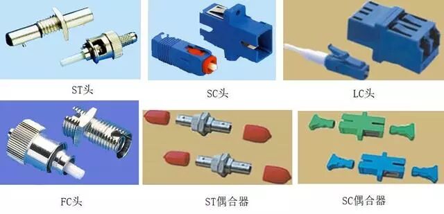 綜合布線工程常用的線材及設備的圖5