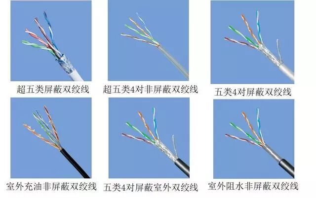 綜合布線工程常用的線材及設備的圖15