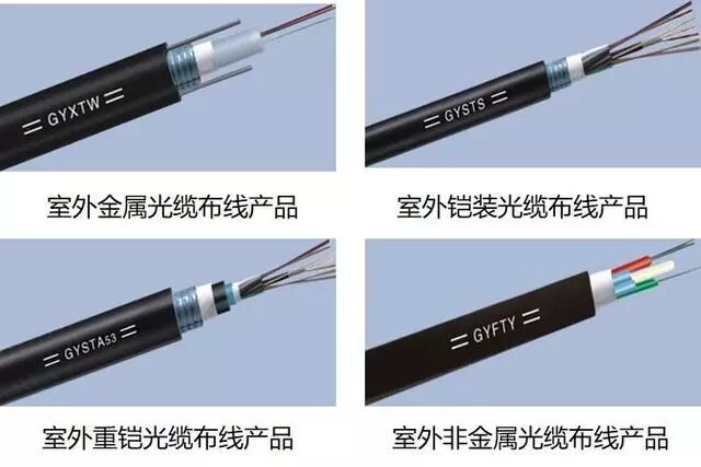 綜合布線工程常用的線材及設備的圖1