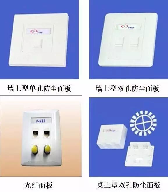 綜合布線工程常用的線材及設備的圖16
