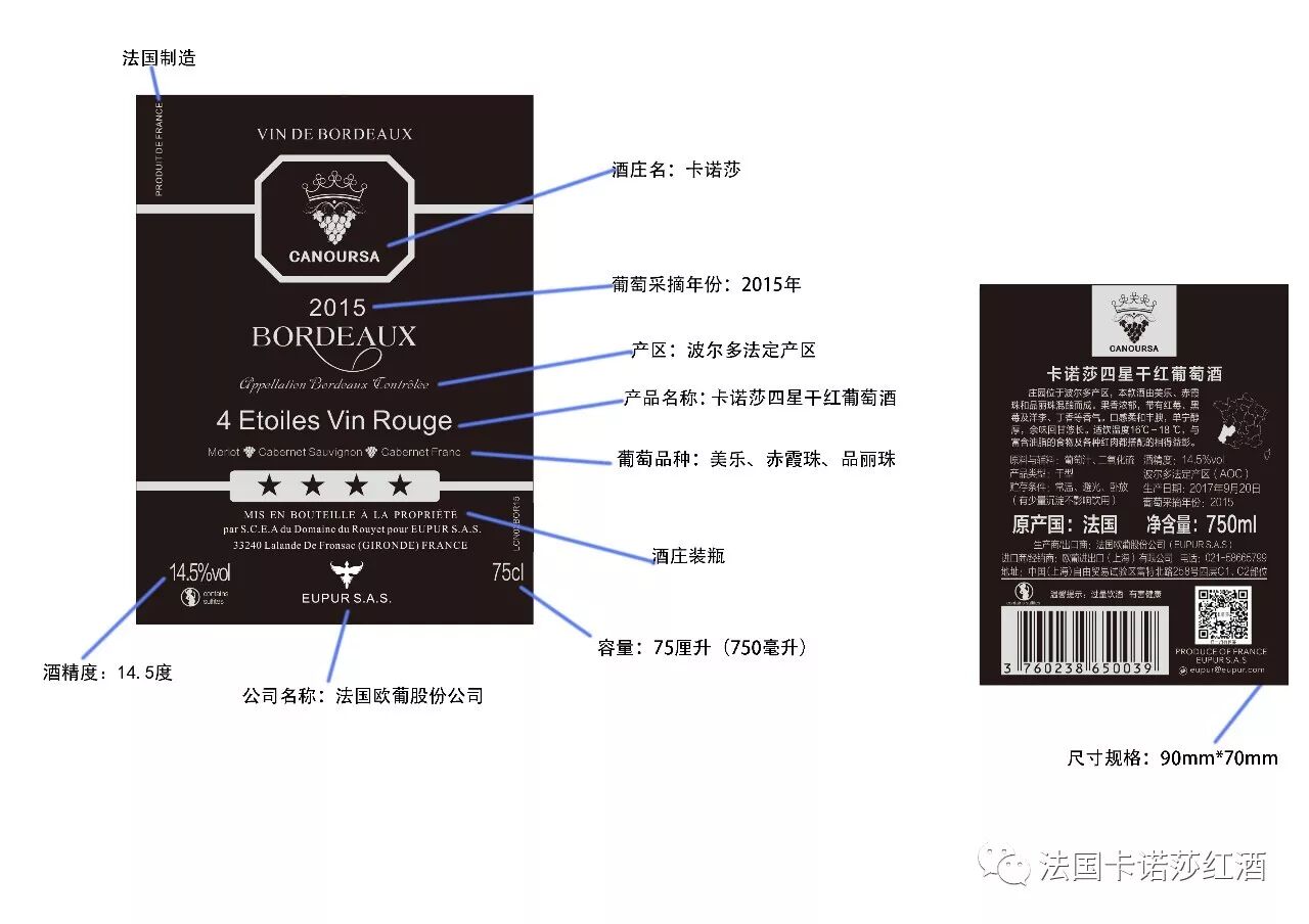进口葡萄酒,你有中文背标吗?