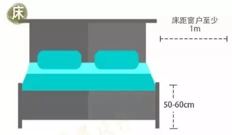 茶几尺寸_茶几尺寸怎么选_沙发与茶几的尺寸搭配