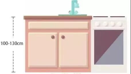 沙发与茶几的尺寸搭配_茶几尺寸怎么选_茶几尺寸