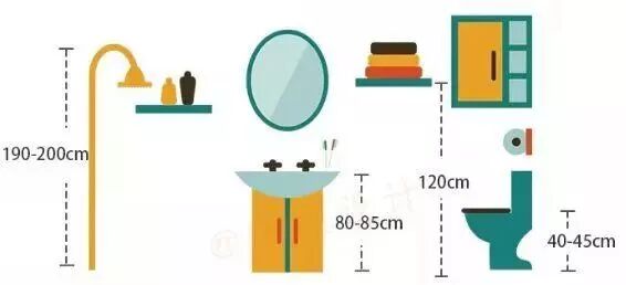 沙发与茶几的尺寸搭配_茶几尺寸_茶几尺寸怎么选