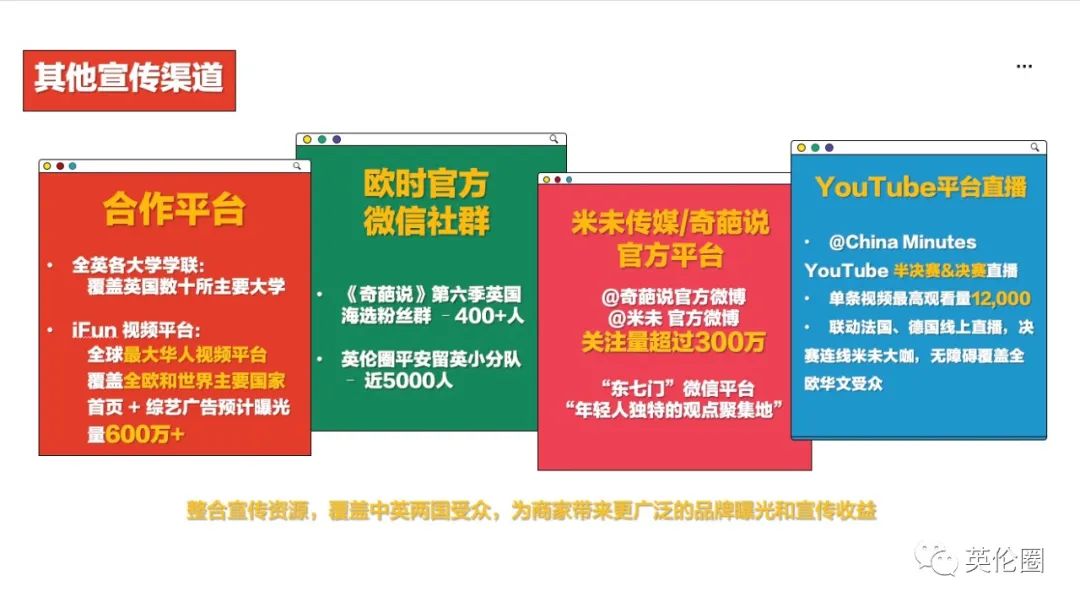 奇葩说第七季_奇葩说第3季19期_奇葩说第3季17期 云盘