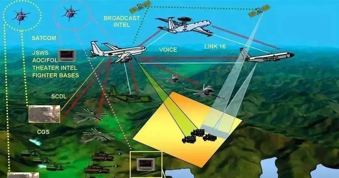 无人机数据链的主要技术参数解析的图4
