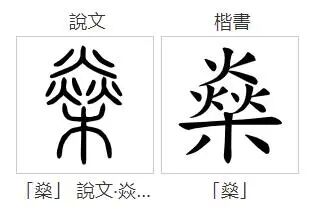 好了，关于燊的读音和意思就介绍到这了，汉字铺之前有分享过这个汉字，