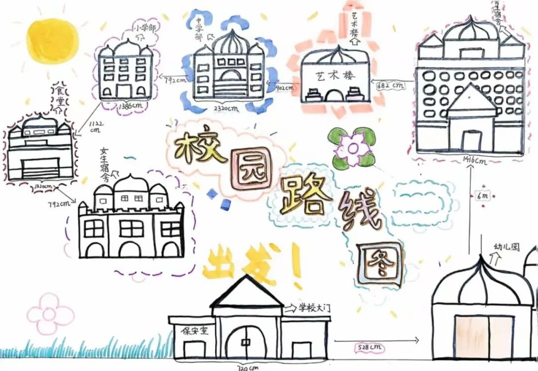 小学数学如何掌握方向与位置?协同外语学校教孩子们"绘制校园平面图"