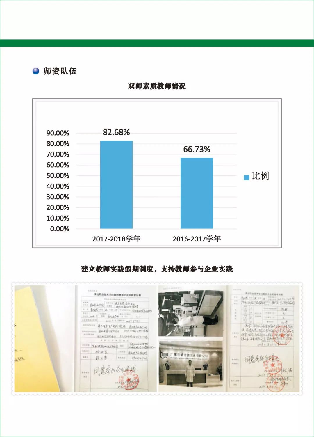 清远职业技术学校怎样_清远职业技术学校_清远市职业技术学校内部网