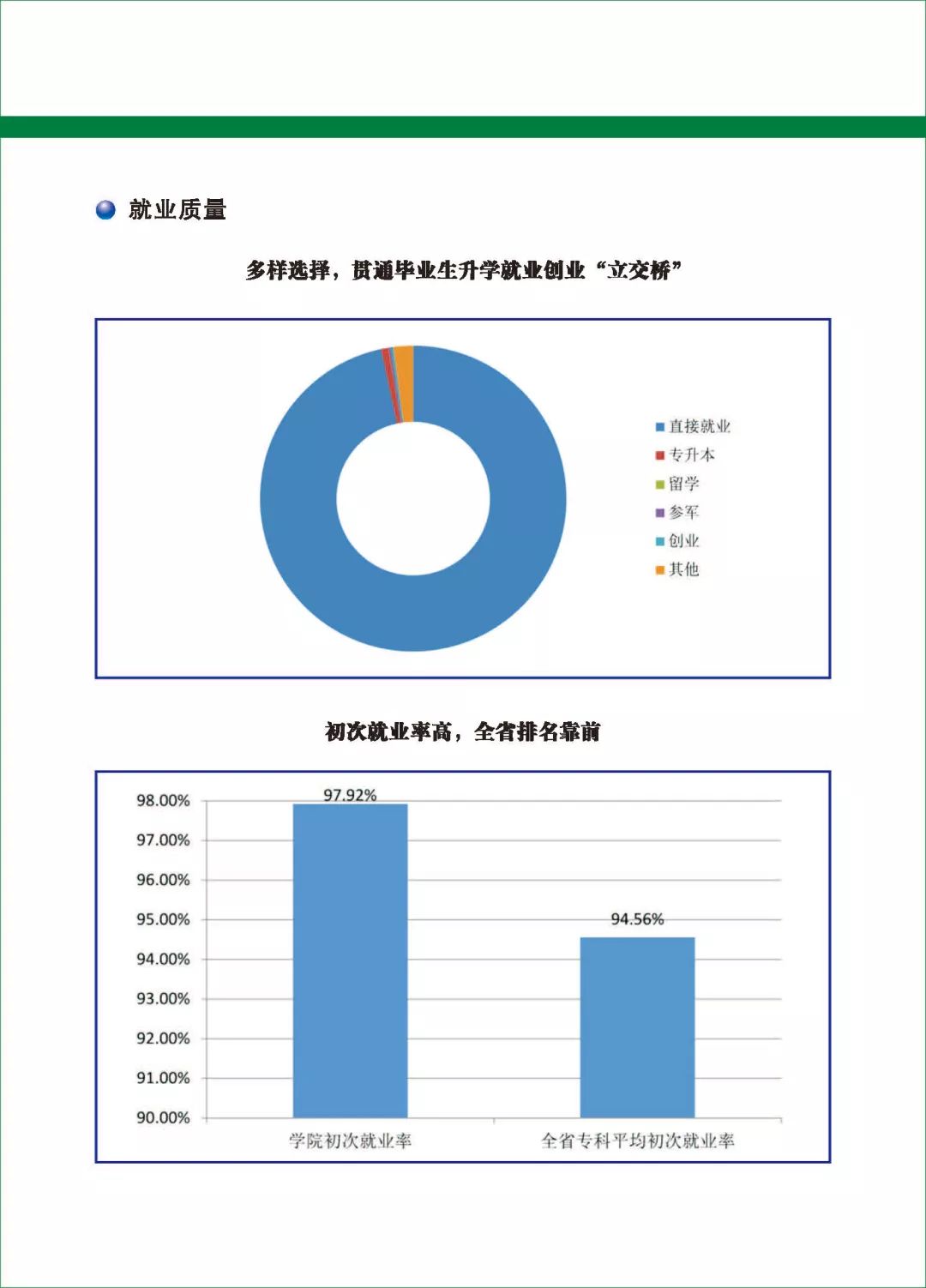 清远职业技术学校怎样_清远职业技术学校_清远市职业技术学校内部网