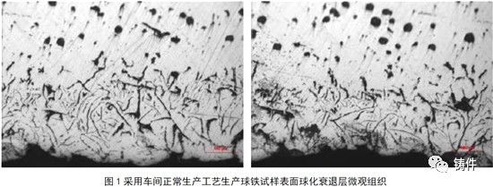 球墨铸铁件表面球化衰退的微观组织特征分析及防止措施的图1
