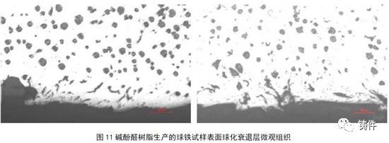 球墨铸铁件表面球化衰退的微观组织特征分析及防止措施的图11
