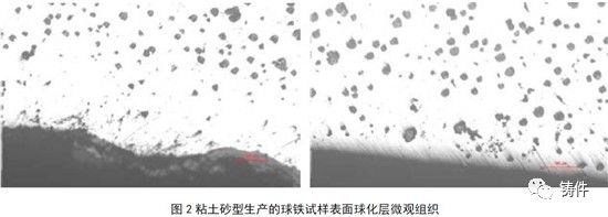 球墨铸铁件表面球化衰退的微观组织特征分析及防止措施的图2