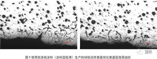 球墨铸铁件表面球化衰退的微观组织特征分析及防止措施的图9