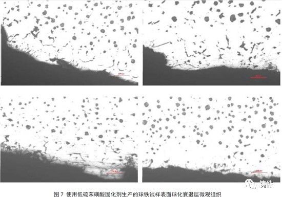 球墨铸铁件表面球化衰退的微观组织特征分析及防止措施的图7